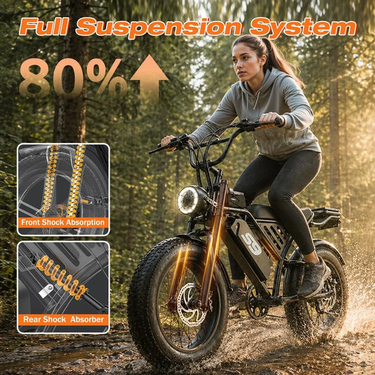 ApexRide™ 20″ Fat-Tire E-Bike
