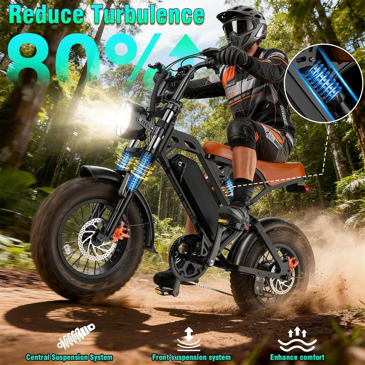 TrailFlex™ 1500W Full-Suspension Fat-Tire E-Bike