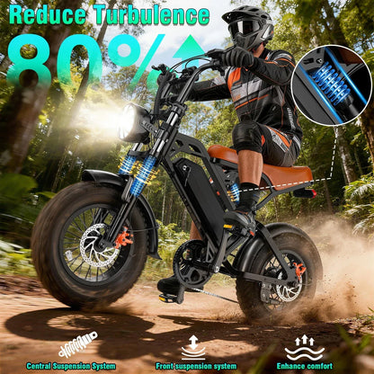 TrailFlex™ 1500W Full-Suspension Fat-Tire E-Bike