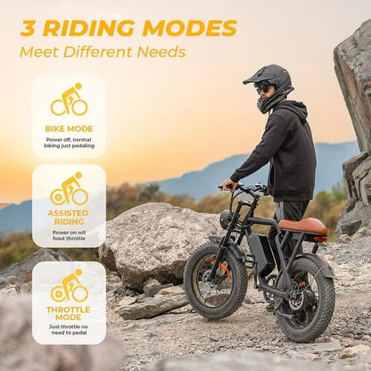 TerraVolt™ 1500W All-Terrain Fat-Tire E-Bike
