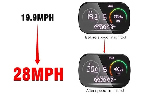 TrailFlex™ 1500W Full-Suspension Fat-Tire E-Bike