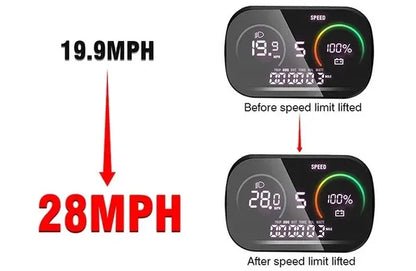 TrailFlex™ 1500W Full-Suspension Fat-Tire E-Bike