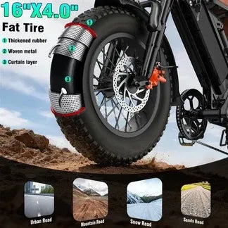 TrailFlex™ 1500W Full-Suspension Fat-Tire E-Bike